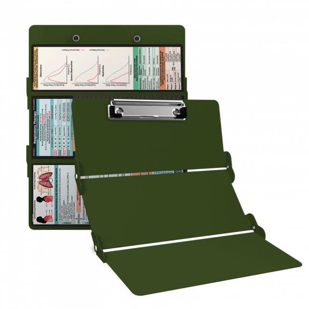 WhiteCoat Clipboard® Trifold - Army Green Respiratory Therapy Edition
